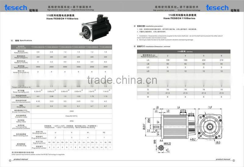 Servo Motor Drive Controller