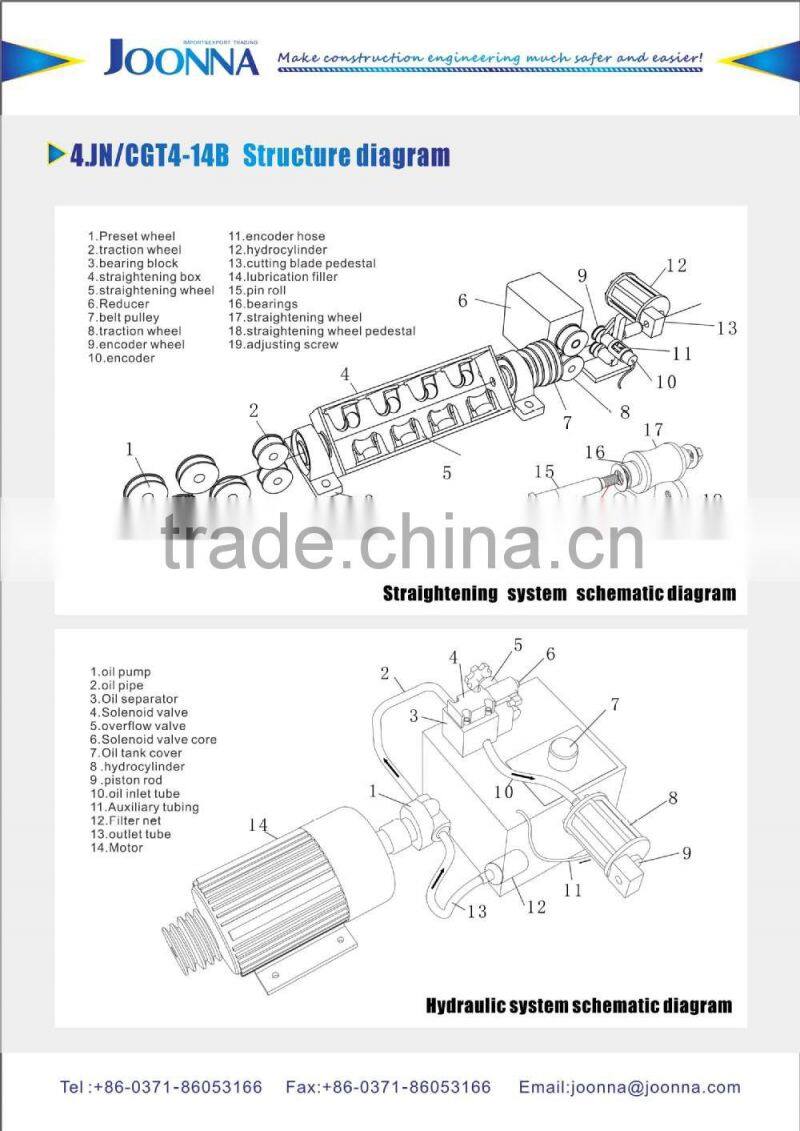 GT4-14 China top quality rebar straightening cutting machine