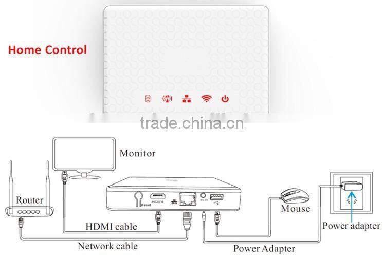 8Ch NVR Central Control System Alarm Host Complete Home Security System Smoke Detector