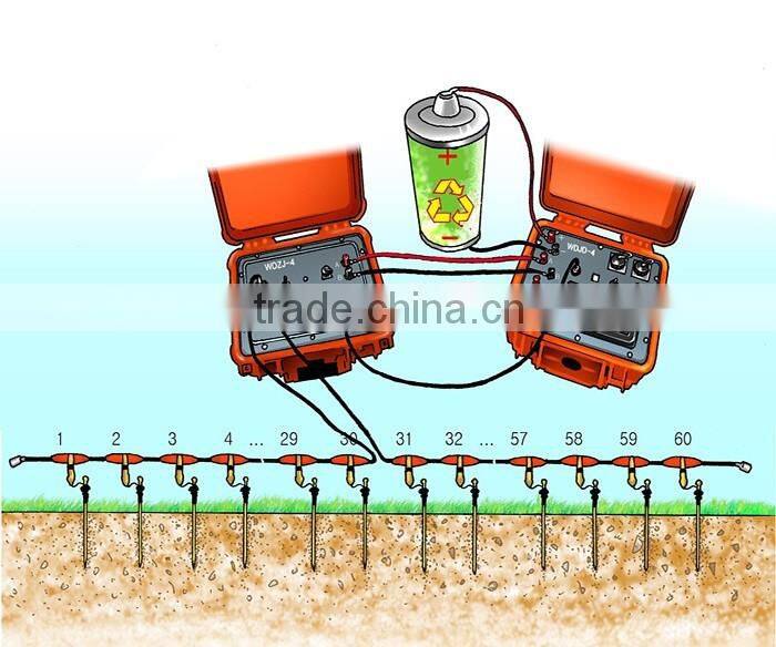 Underground Resources Detector in Geological Exploration Instrument