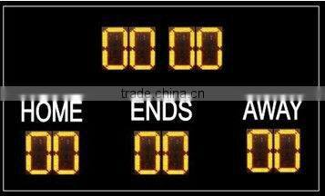 currency bank exchange rate led display