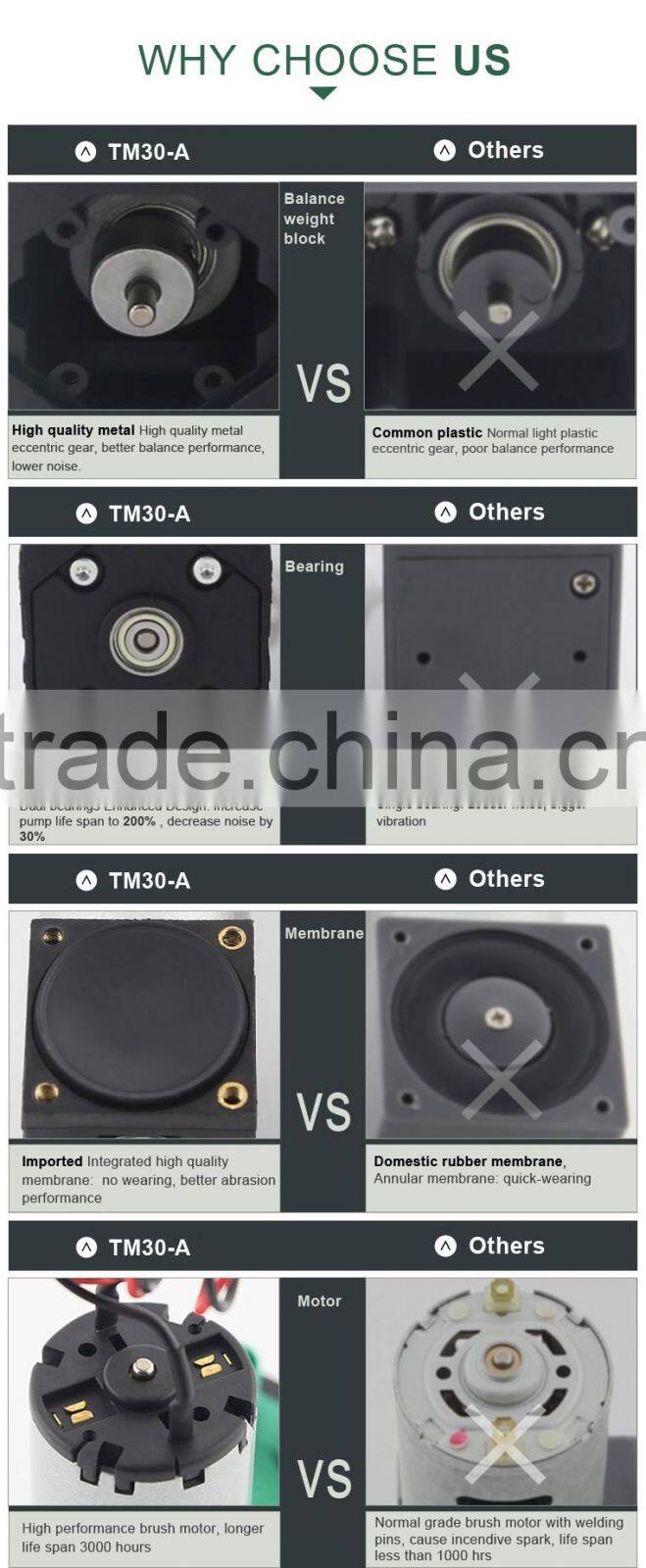 6v 12v 24v dc diaphragm Air Pump for autoclave sterilizer