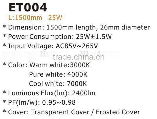 SMD3014 or SMD2835 LED light tube 20W T8 with CE RoHS TUV ETL T8 LED Tube light