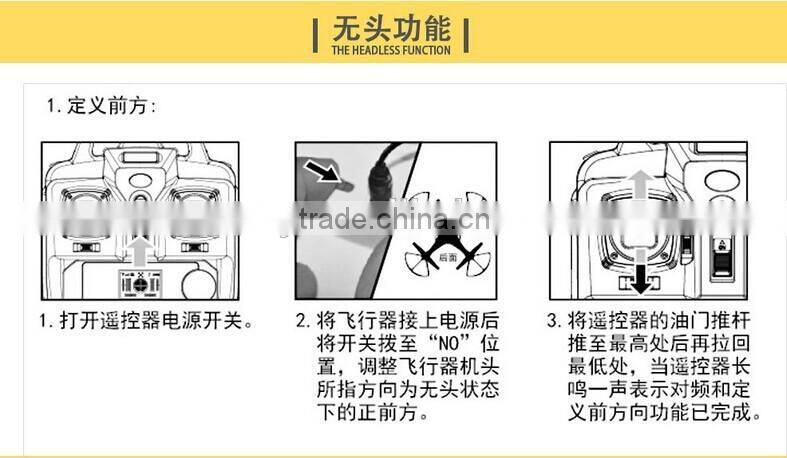 "Newest Venture 2.4G 4CH! Syma x8c,universal remote control TOYS, Professional Big Drones With Camera "