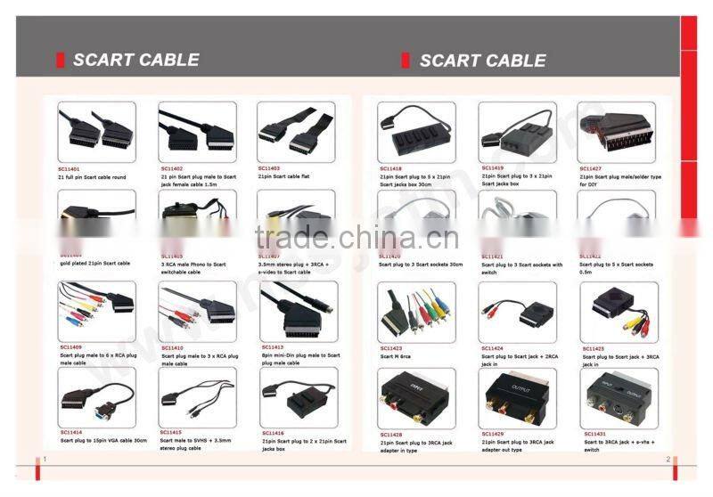 Scart plug to 3x rca component rgb cable