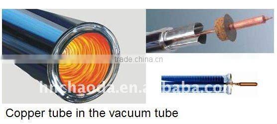 copper pipe solar absorber tube