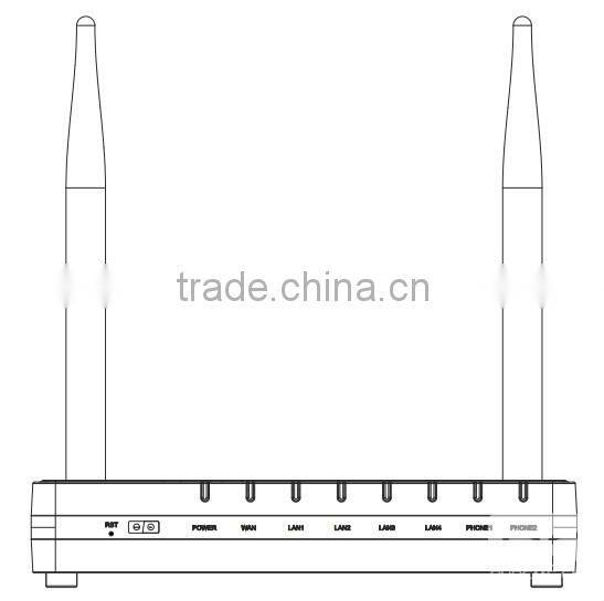 2 FXS wireless router G702