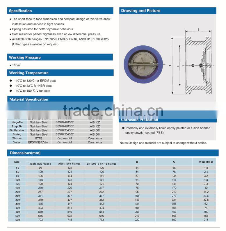 CE WRAS DNV certificate Wafer Check Valve PN10 PN16 PN25