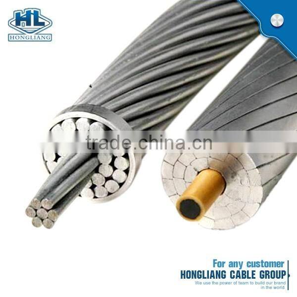 Aluminum conductor carbon fiber composite core reinforced ACCC Conductor