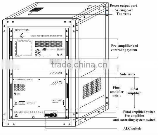 200W Wireless CATV Optical Transmitter