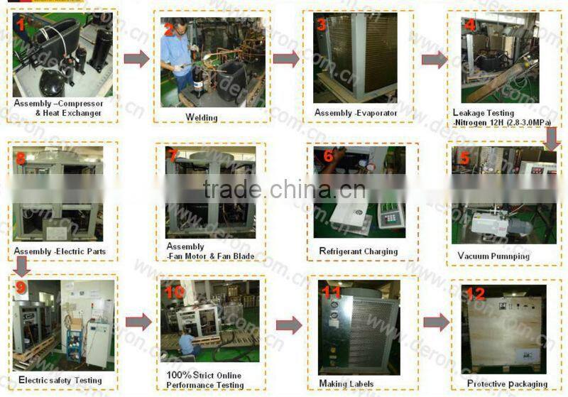 China Manufacturer Air to Water Air Source Swimming Pool Heat Pump Hot Water Heater