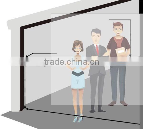 Infrared wifi visitor counters / people counting system