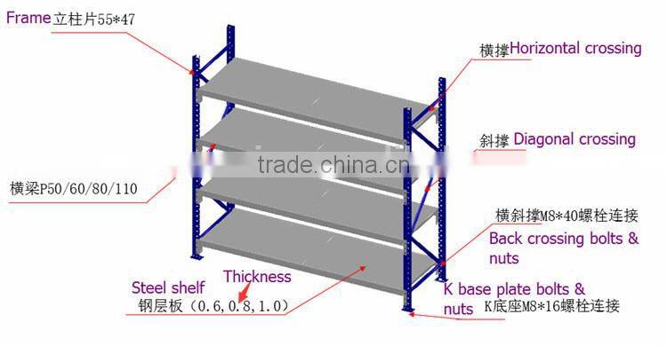 Top quality Q235B steel material long span shelving with steel shelving