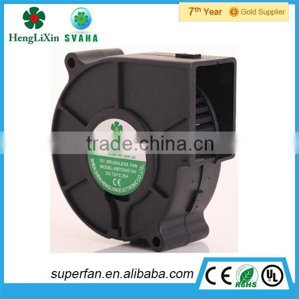 75x75x30mm 12v inflatable fan blower
