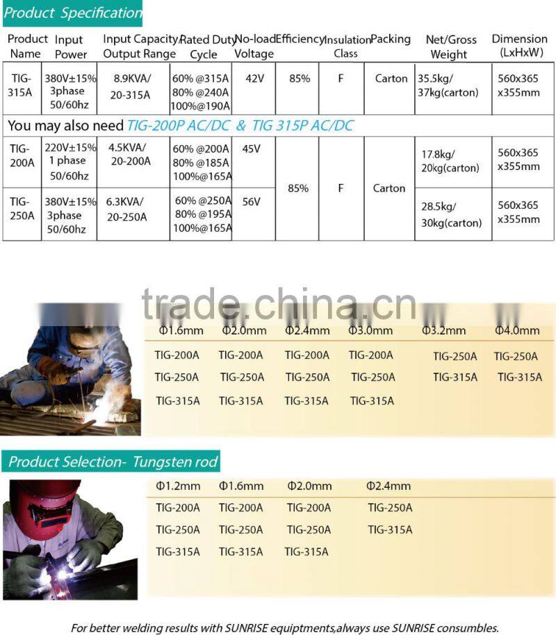 ac dc mosfet inverter tig mma pulse welding machine TIG-250P AC/DC factory direct price hot sale