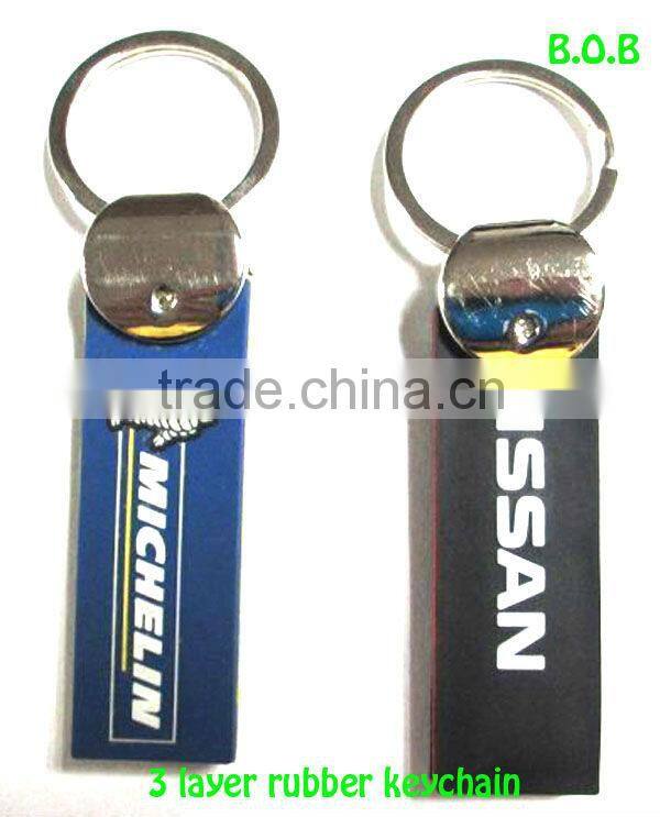 personal keychains keyring gift