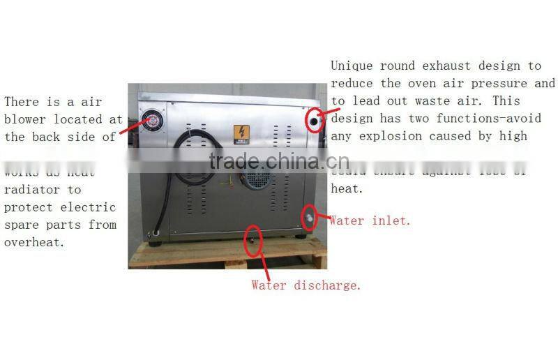 Good performance with competitive price gas hot-air convection oven