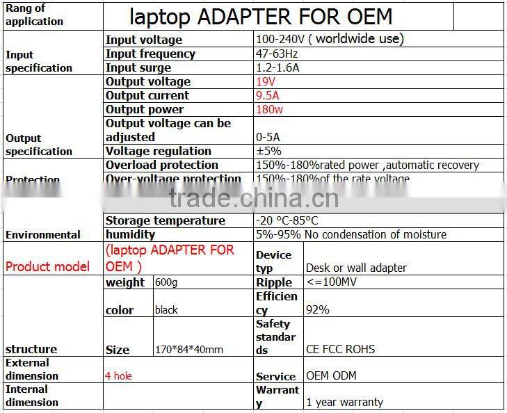 Laptop power adapter Pa-1181-02 Pa3546e-1ac3 19V 9.5A 180W AC Adapter New