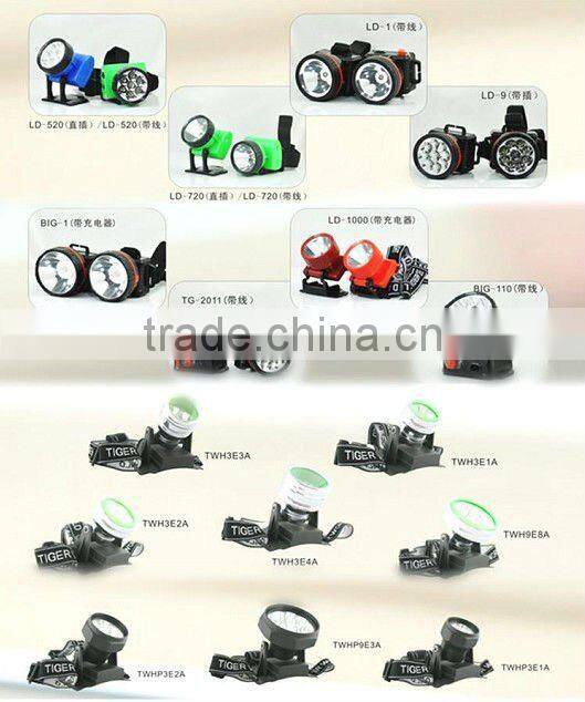 new! led flashlight reflector 8015