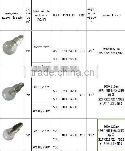 Dimmable flame tip clear or frost glass Led Candle Light Bulbs 3W 4W 5W 6W