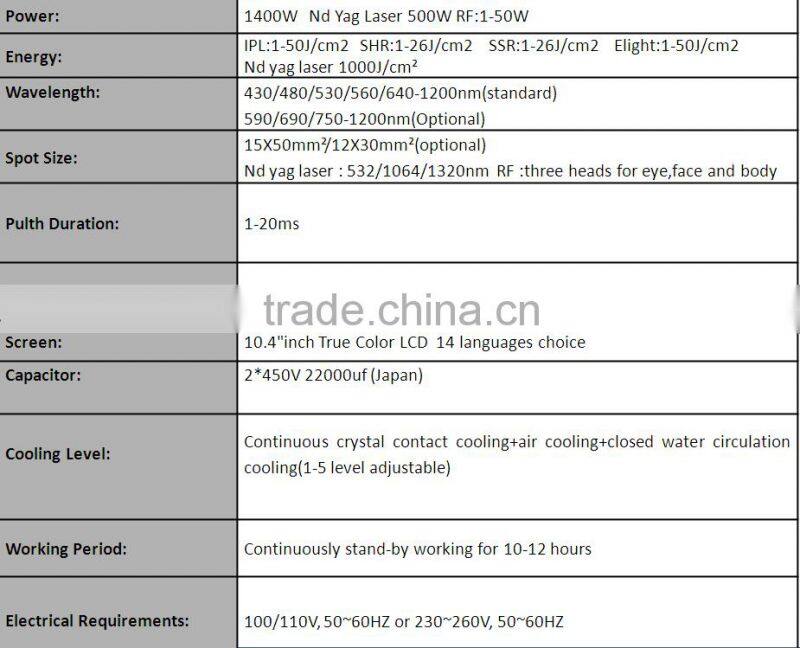 beauty salon skin tightening rf face lifting ipl shr opt beauty machine for skin rejuvenation