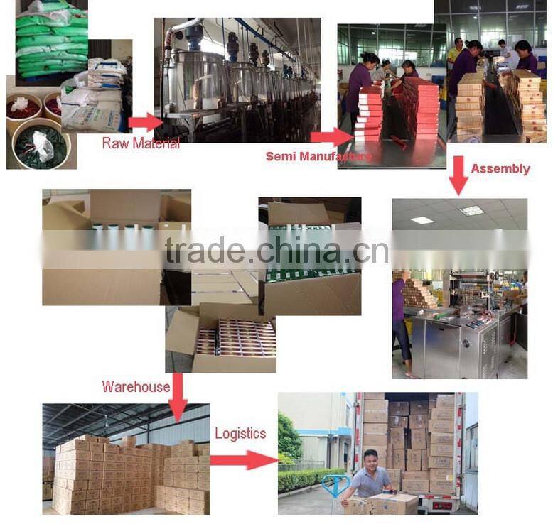 Herbal formulations peroxide cream Professional hair dye developer 120ml/1000ml