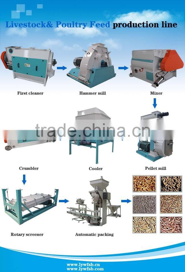 aqua fish feed production line