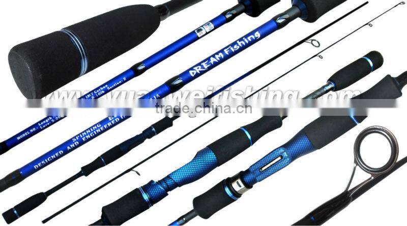 Stocked cheap graphite rod