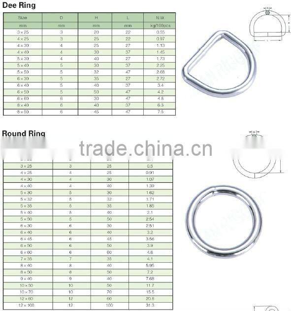 Stainless Steel Welded D Ring