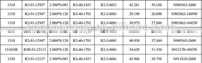 Precision front drive shaft assembly