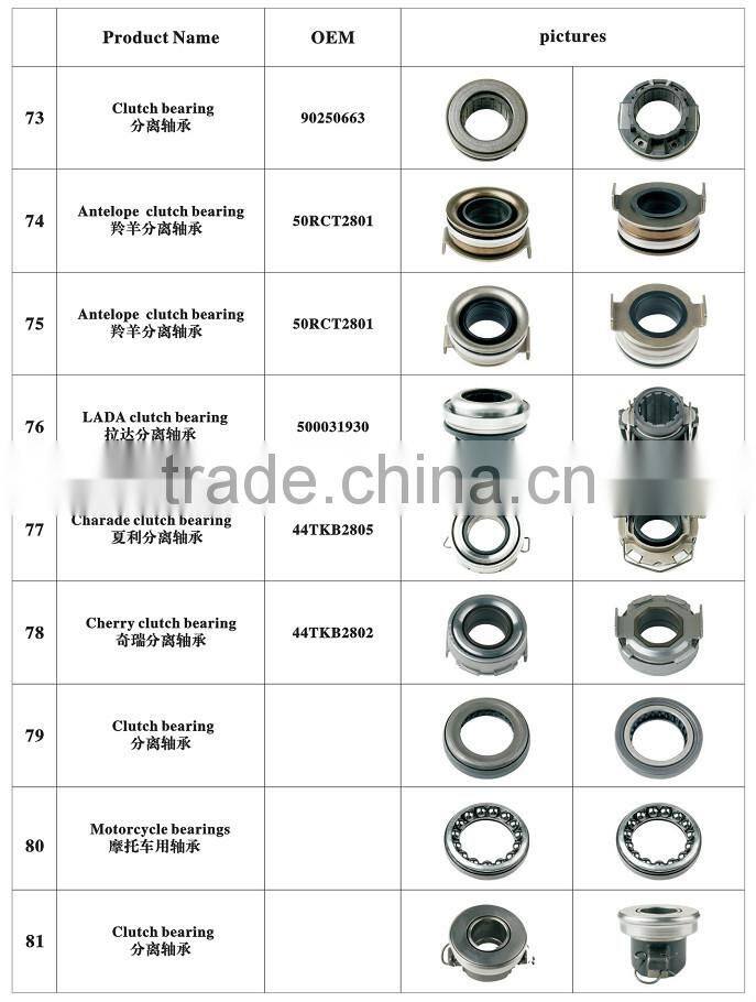 one way sprag clutch bearing fishing reel one-way clutch bearing self-aligning 62RCT3503 for CA1041K2L GC-B2052 EWC0608 release
