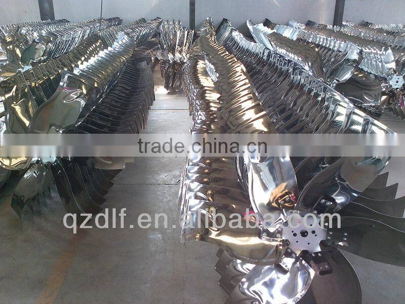 energy saving industrail equipment exhaust fan