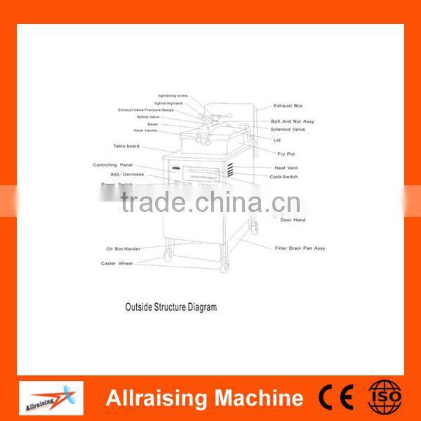 Stainless Steel Pressure Gas Fryer