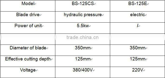 flexible saw machine circular saw cutting tool concrete and metal materials cutting machine