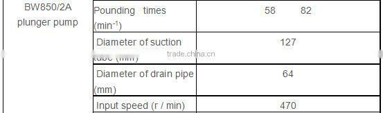 HFT400 truck mounted drilling rig truck mounted and rotary drilling rig