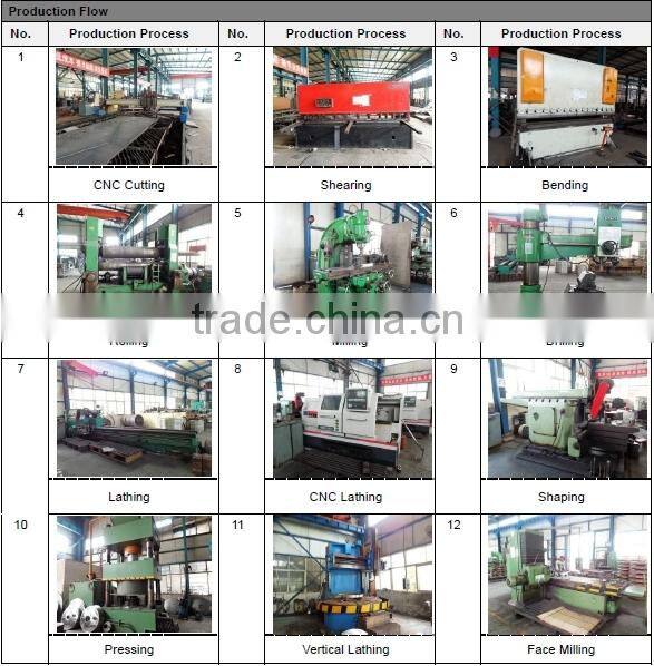 China best price vibrating sieve separator for rice