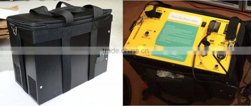 500w Portable Solar/Ac Backup Lithium Power System Bag