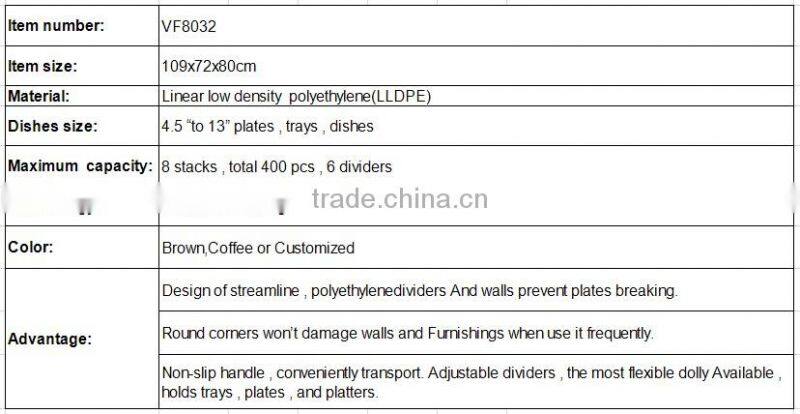 Rotomolded factory LLDPE Restaurant hotel service trolley designs