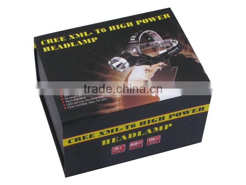 KC-002B 350LM XML T6 Waterproof Head Lamp Led Rechargeable Headlamp Headlight With Zoomable Headband