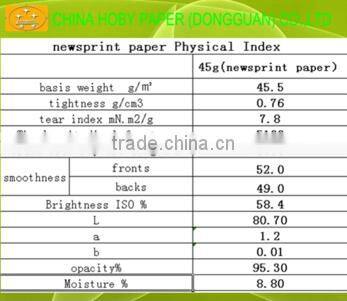 50g stocklot newsprint paper