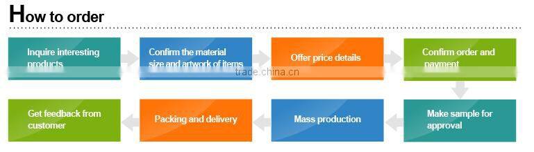 Fashionable Customized Embroidery Emblem