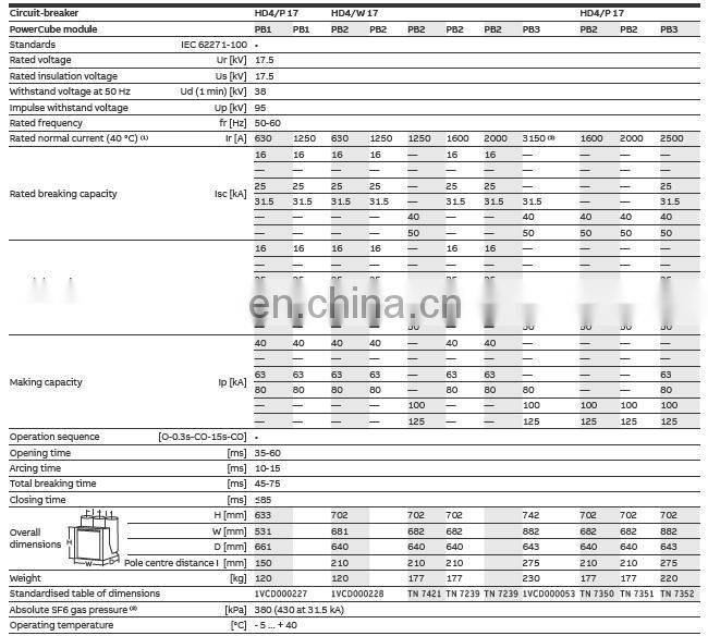HD4/W 17.12.40 ABB SF6 Circuit Breaker