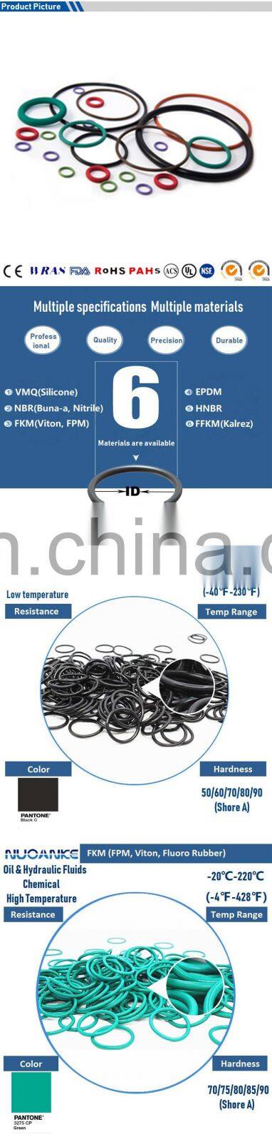 China Factory Free Sample NBR FKM Nitrile FPM EPDM Silicon Small Big O Ring Silicone Rubber O-Ring Seal
