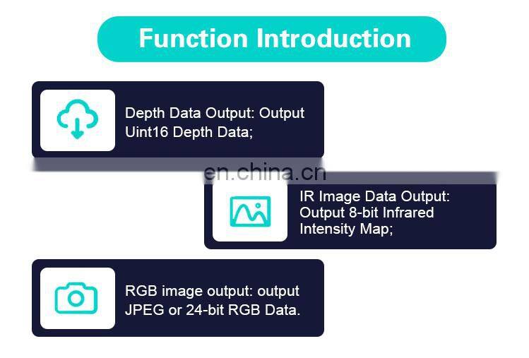 5MP Face Module Face Recognition Camera Module Facial Module and RGB H.265 SDK M3 Cloud Reset 6pin Terminal Interface to USB 2.0