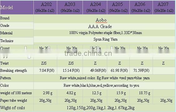 Hot sale 20S yarn count 203 polyester thread Z twist raw white color