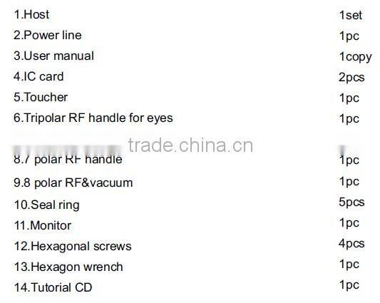 multipolar rf ultrasonic cavitation