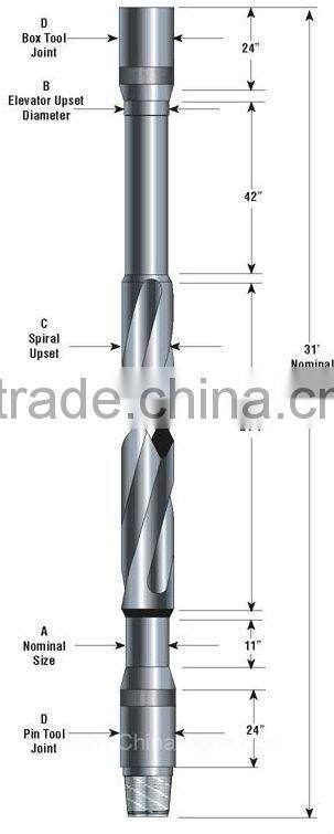 API oil and gas oil well drill collar 3% discount