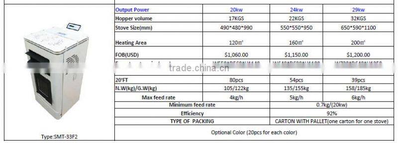 Free Standing Portable Wood Pellet Stove With CE EN14785