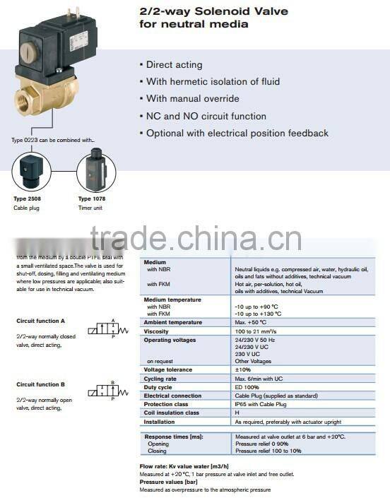 low price solenoid valve