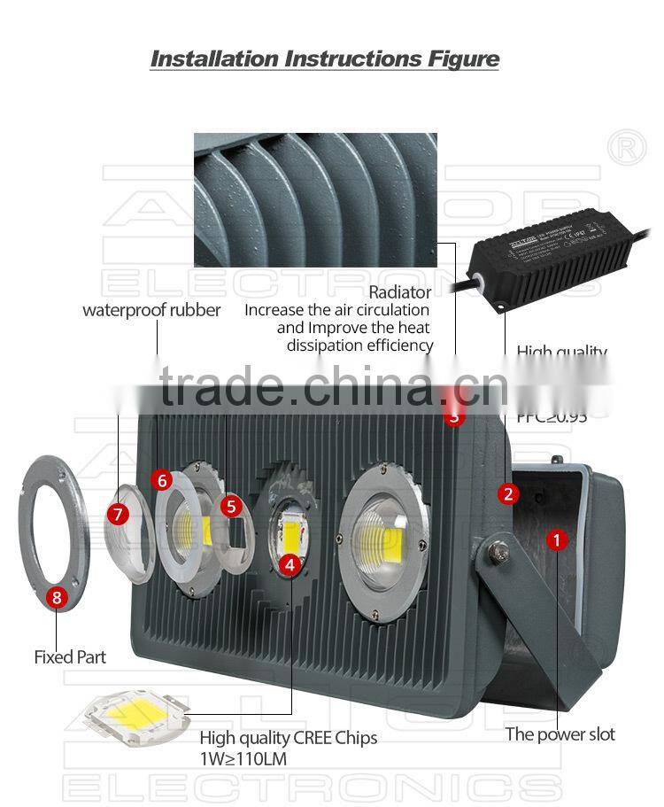 High brightness cob 150w construction site led flood light